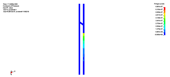 abaqus 2022许可证在哪里激活？